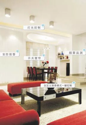 智能家居 | 物联网开发解决方案