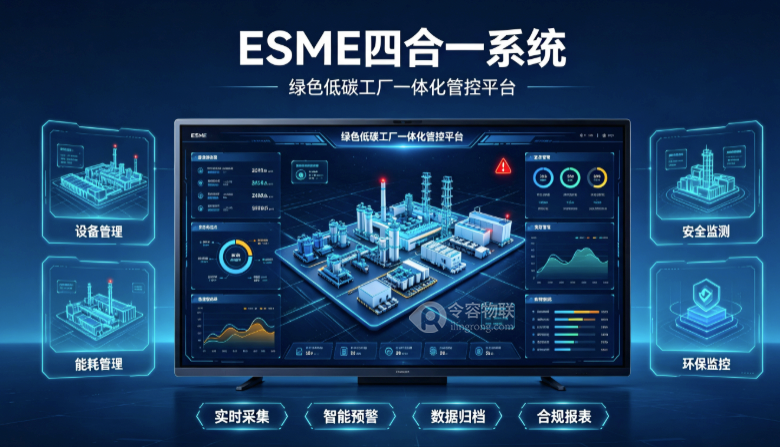 ESME 四合一系统｜绿色低碳工厂一体化智慧管控平台-令容物联