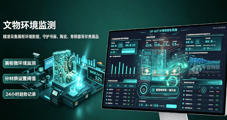 LR-IoT M (博物馆专用版)博物馆环境安全监测系统-令容物联