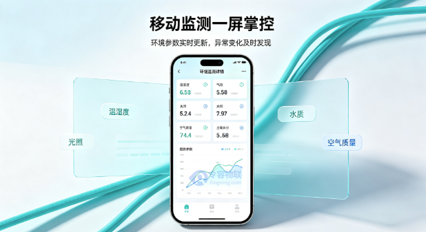 LR-IoT System 通用版物联网监测平台-令容物联